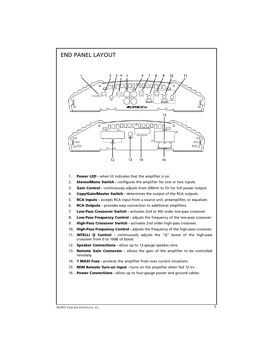 End panel layout | Orion Car Audio 8002 User Manual | Page 6 / 22