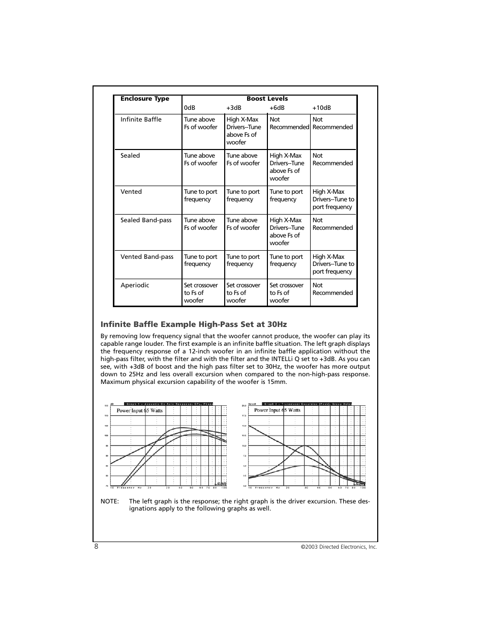 Orion Car Audio 8002 User Manual | Page 9 / 22