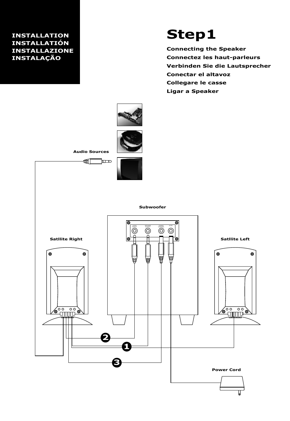 Step1 | Ozaki Worldwide C-Mouth EM98723 User Manual | Page 3 / 7