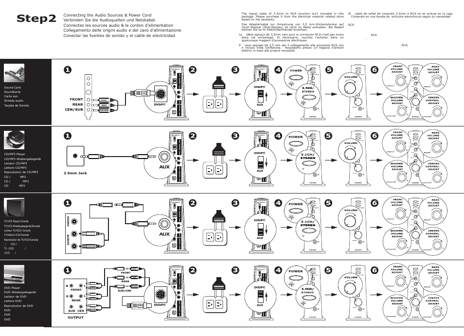 Step2 | Ozaki Worldwide EM928 User Manual | Page 4 / 7