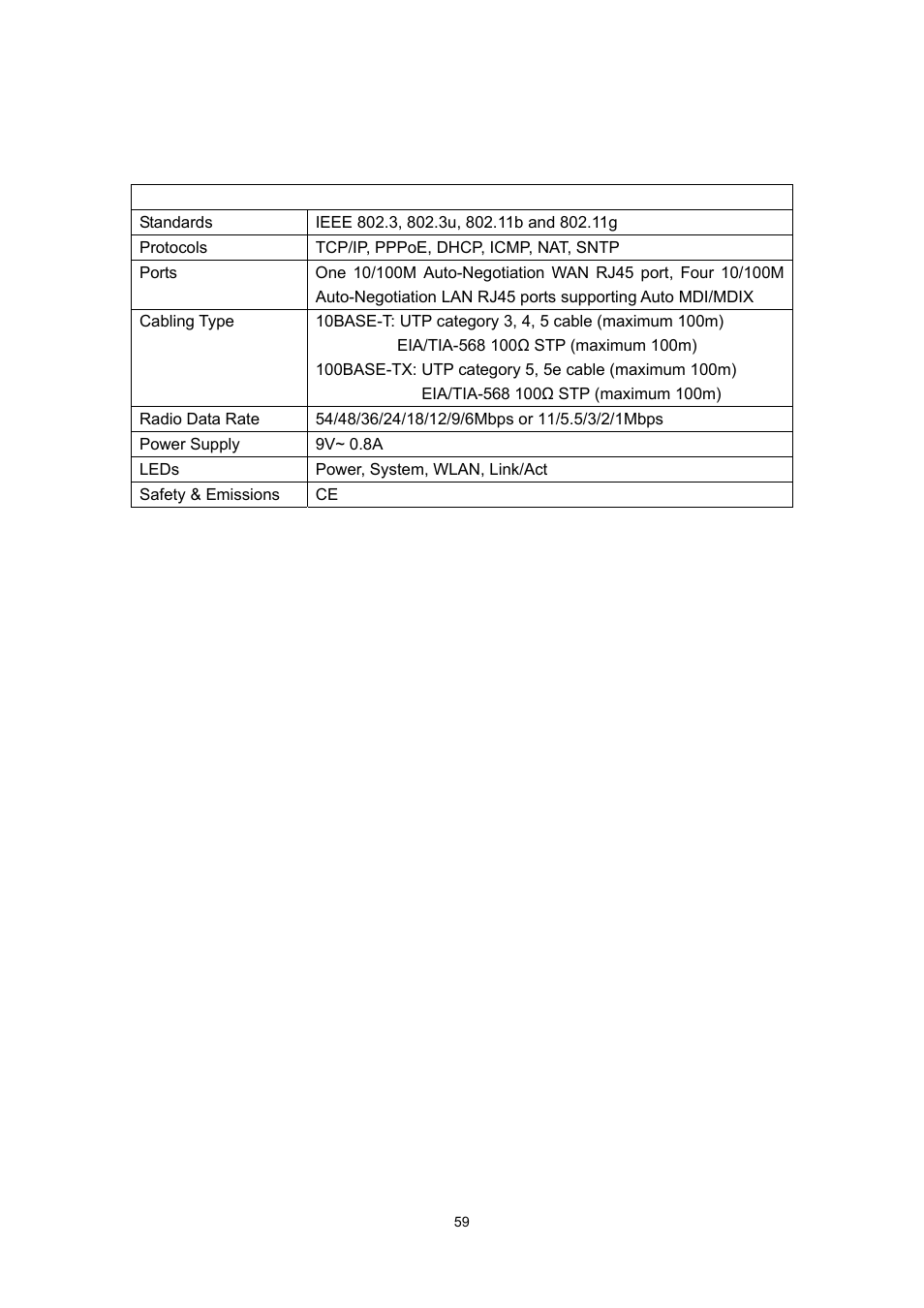 Appendix c: specifications | Olitec RW400G User Manual | Page 63 / 65