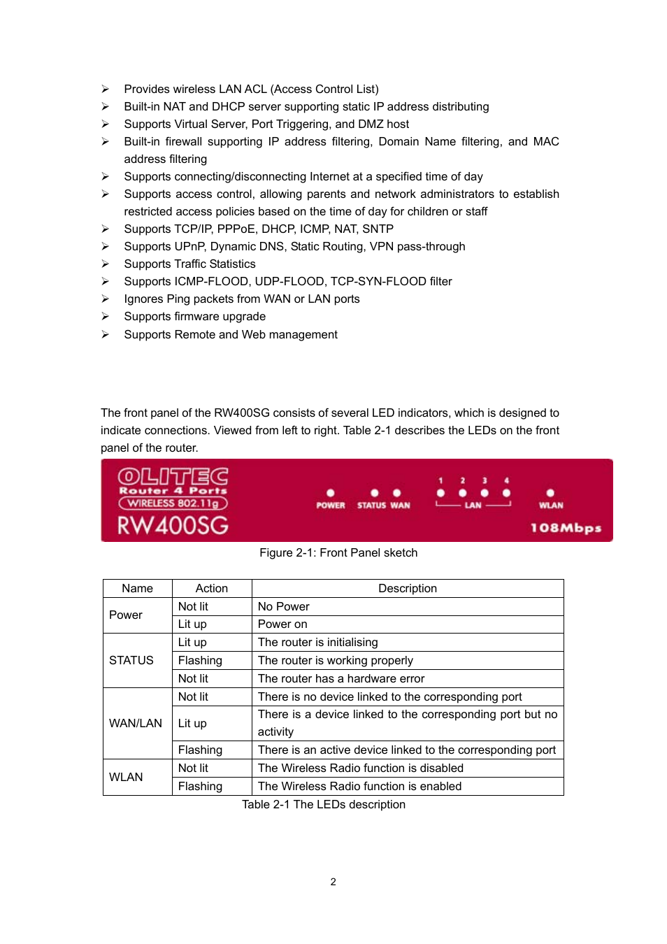 3 panel layout, 1 the front panel | Olitec RW400SG User Manual | Page 6 / 65
