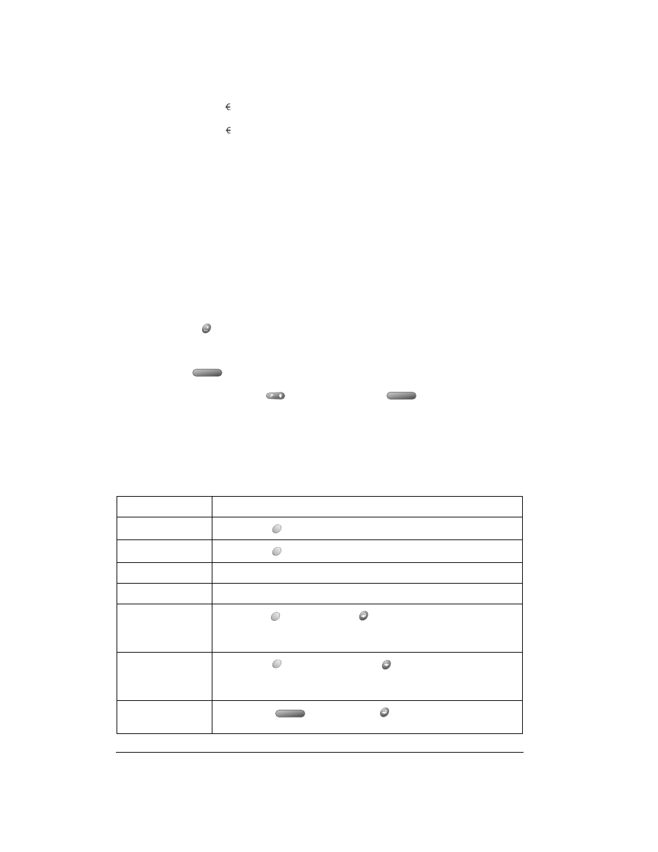 Navigation keystrokes | Over And Back 180 User Manual | Page 30 / 251