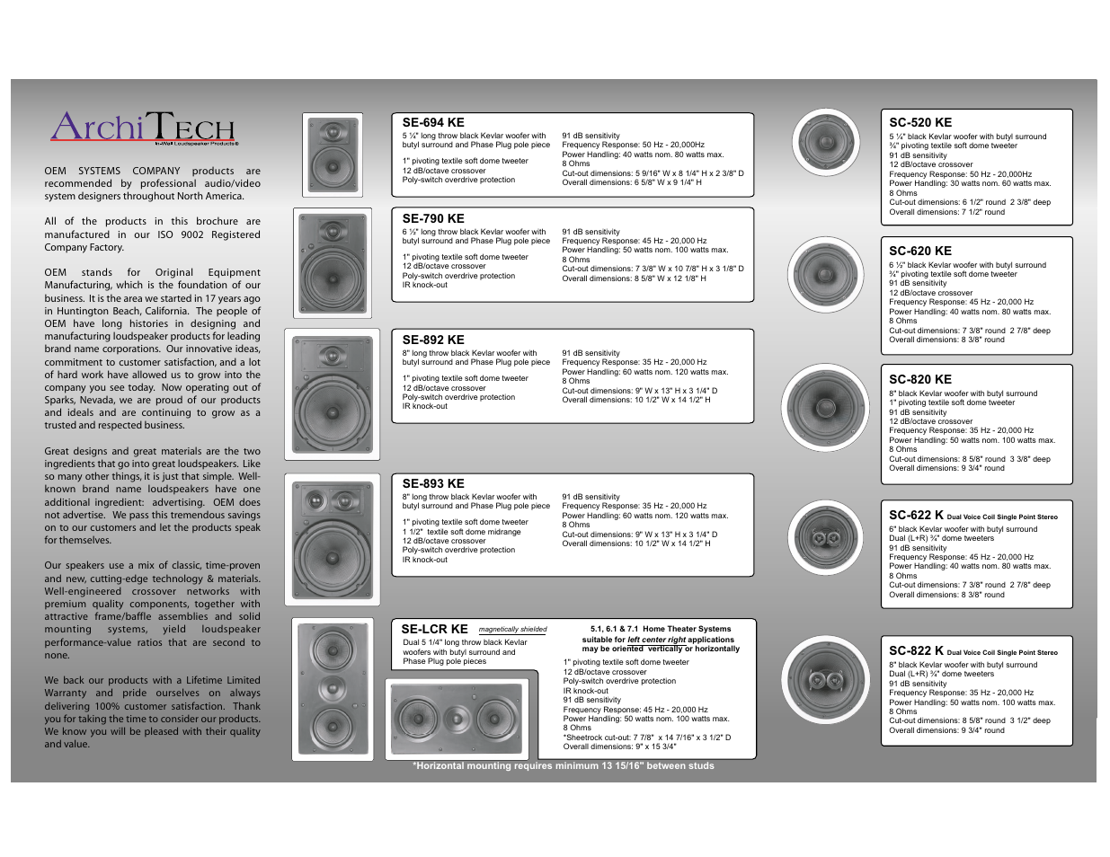 OEM Systems none User Manual | Page 2 / 3