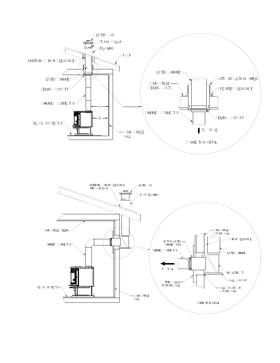 Osburn Stoves by SB I 2200 User Manual | Page 12 / 26