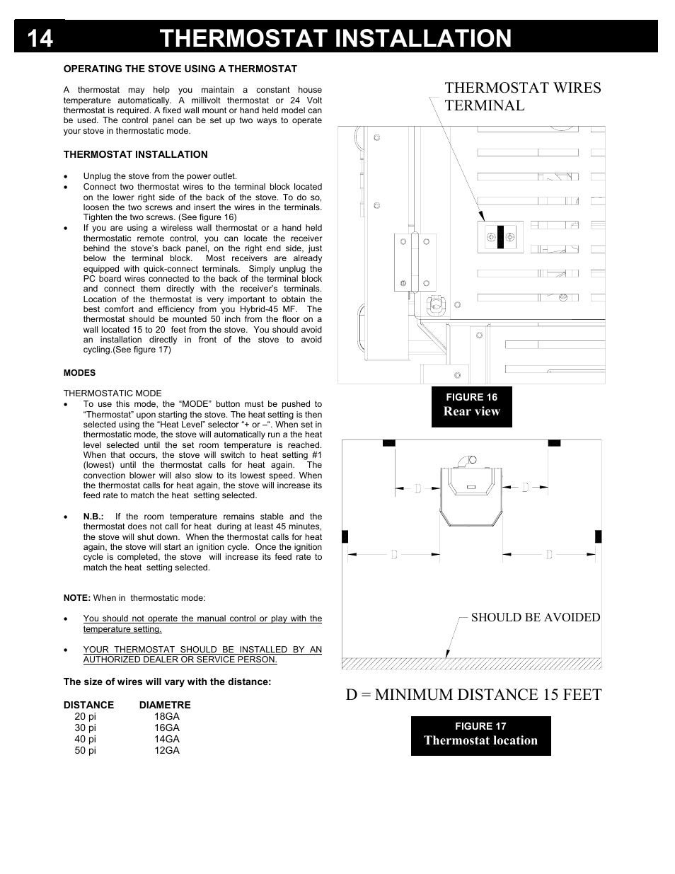 Thermostat installation 14, D = minimum distance 15 feet, Thermostat wires terminal | Osburn Stoves by SB I HYBRID-45 MF User Manual | Page 14 / 27