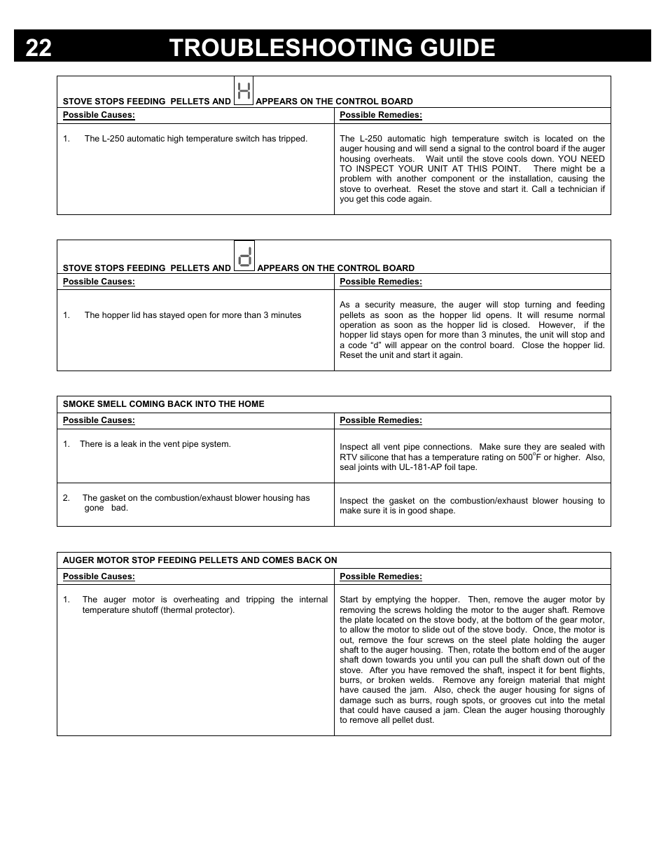 Troubleshooting guide 22 | Osburn Stoves by SB I HYBRID-45 MF User Manual | Page 22 / 27