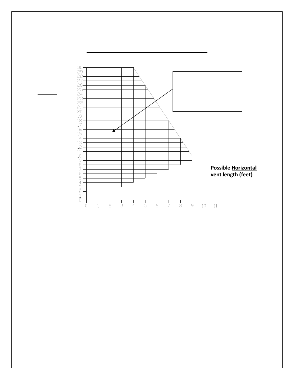 Appendix a | Osburn Stoves by SB I HYBRID 35 User Manual | Page 34 / 36