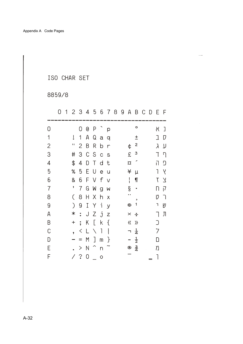 Output Solutions 650 User Manual | Page 105 / 177