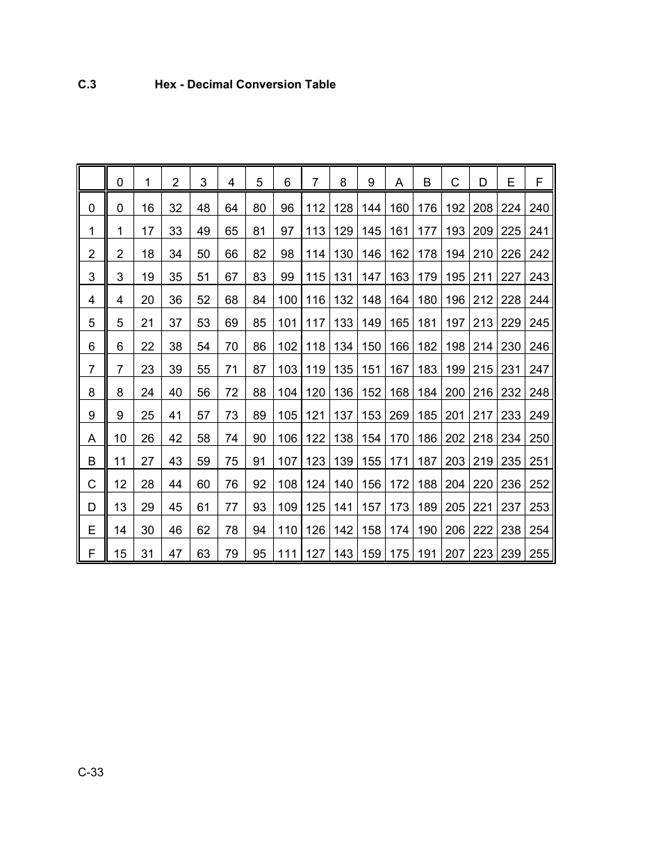 Output Solutions 650 User Manual | Page 177 / 177