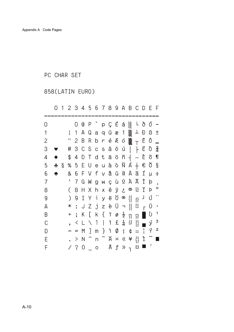 Output Solutions 650 User Manual | Page 83 / 177