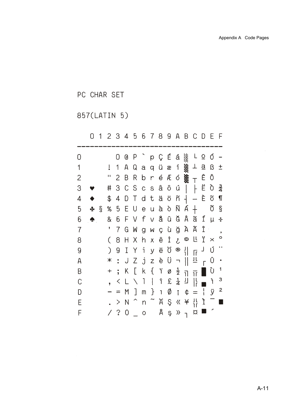 Output Solutions 650 User Manual | Page 84 / 177