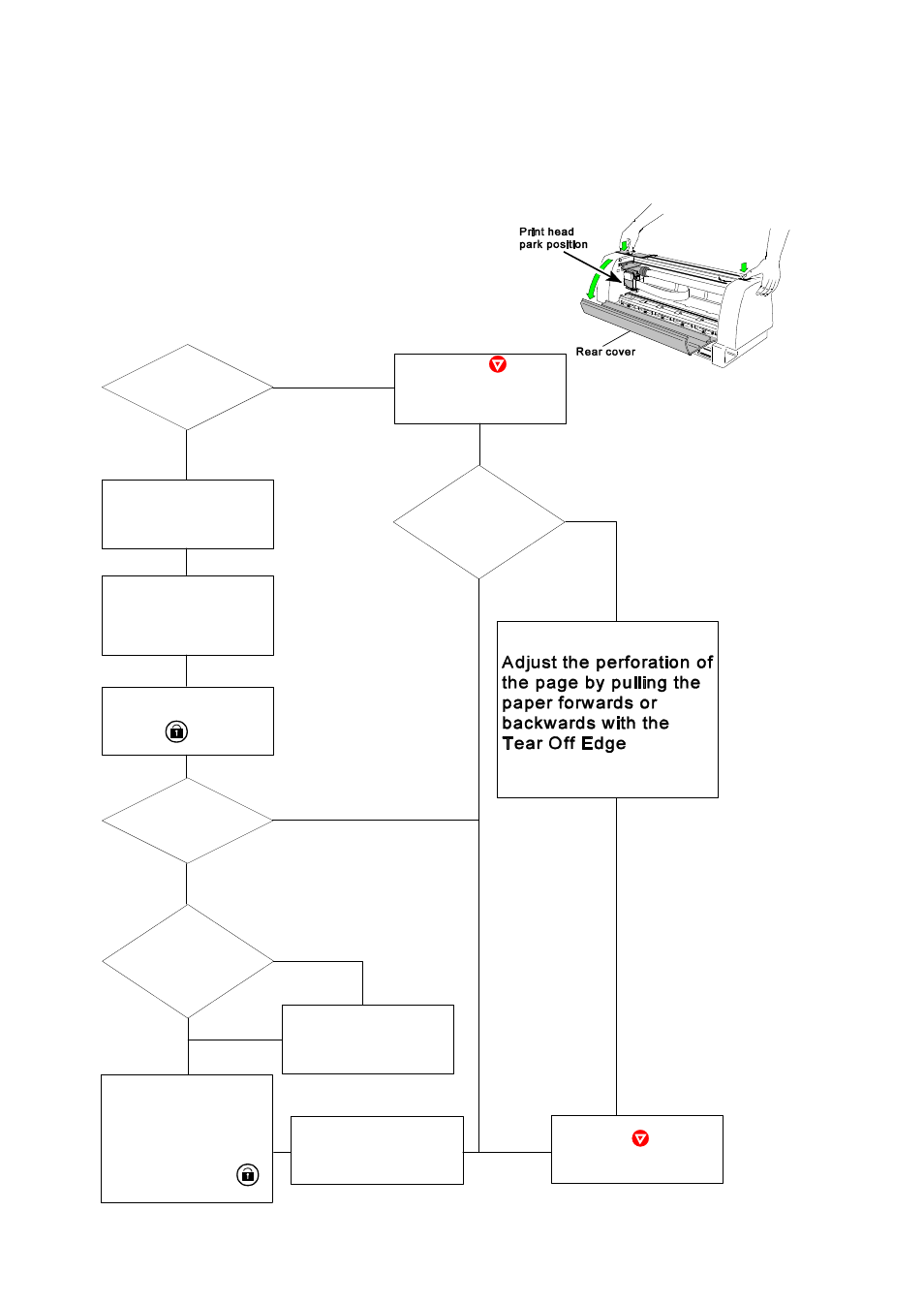 Paper jam trf (tractor feed), Paper jam trf | Output Solutions C I - 8 0 6 0 User Manual | Page 100 / 252