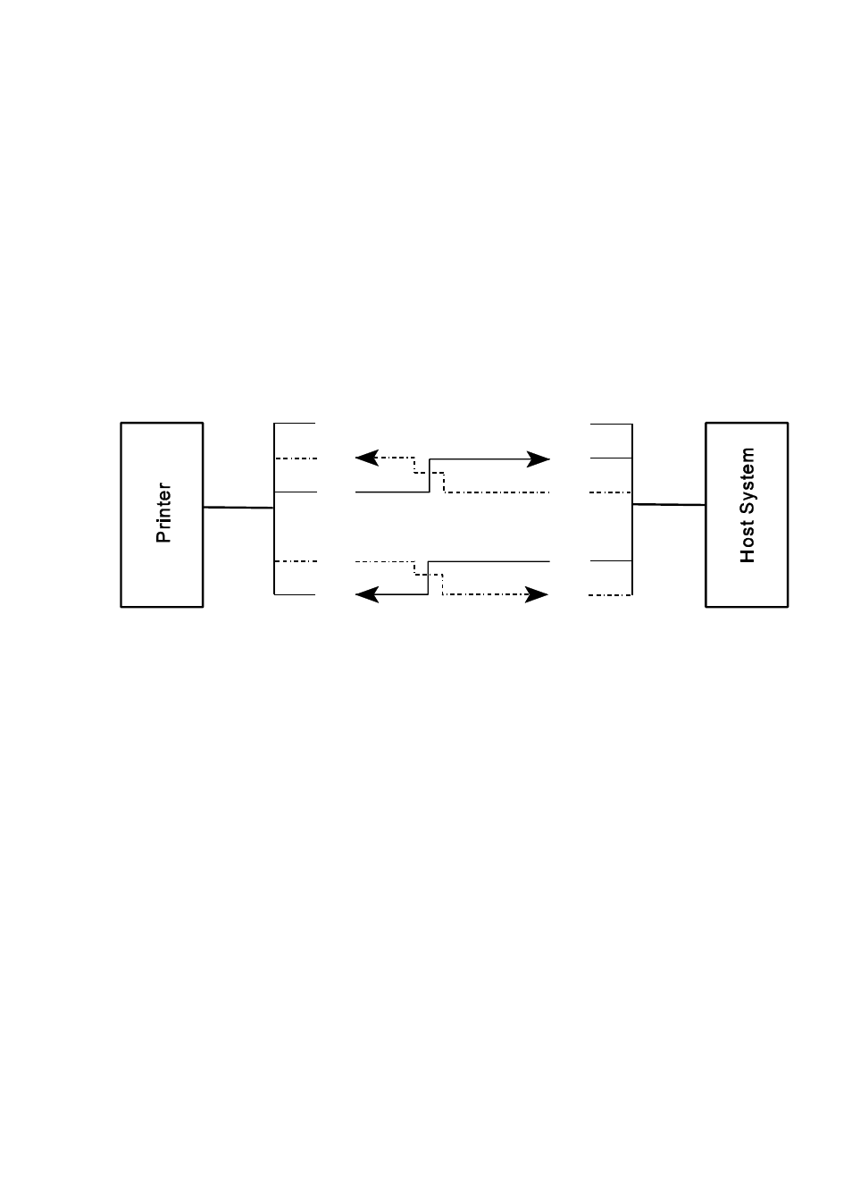 Serial interface with rs-422, Rs-422 | Output Solutions C I - 8 0 6 0 User Manual | Page 129 / 252