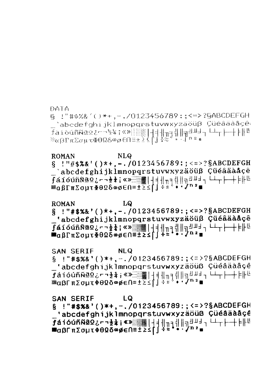 Print samples of resident fonts | Output Solutions C I - 8 0 6 0 User Manual | Page 134 / 252