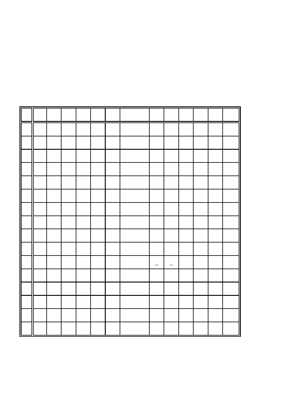 Code table iso 8859-15, Iso 8859/15 | Output Solutions C I - 8 0 6 0 User Manual | Page 146 / 252