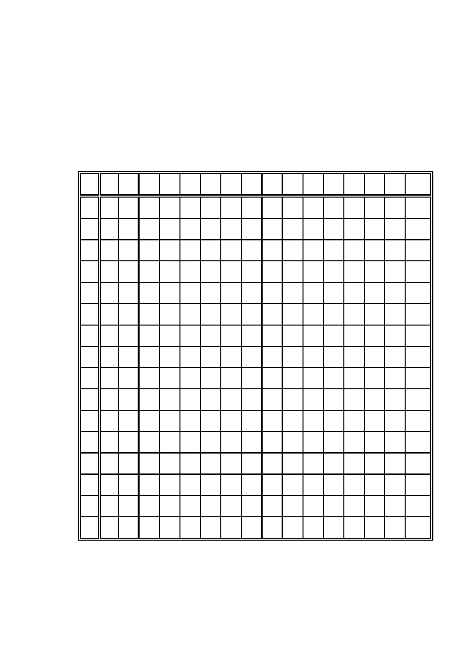 Code table ibm all character set | Output Solutions C I - 8 0 6 0 User Manual | Page 147 / 252