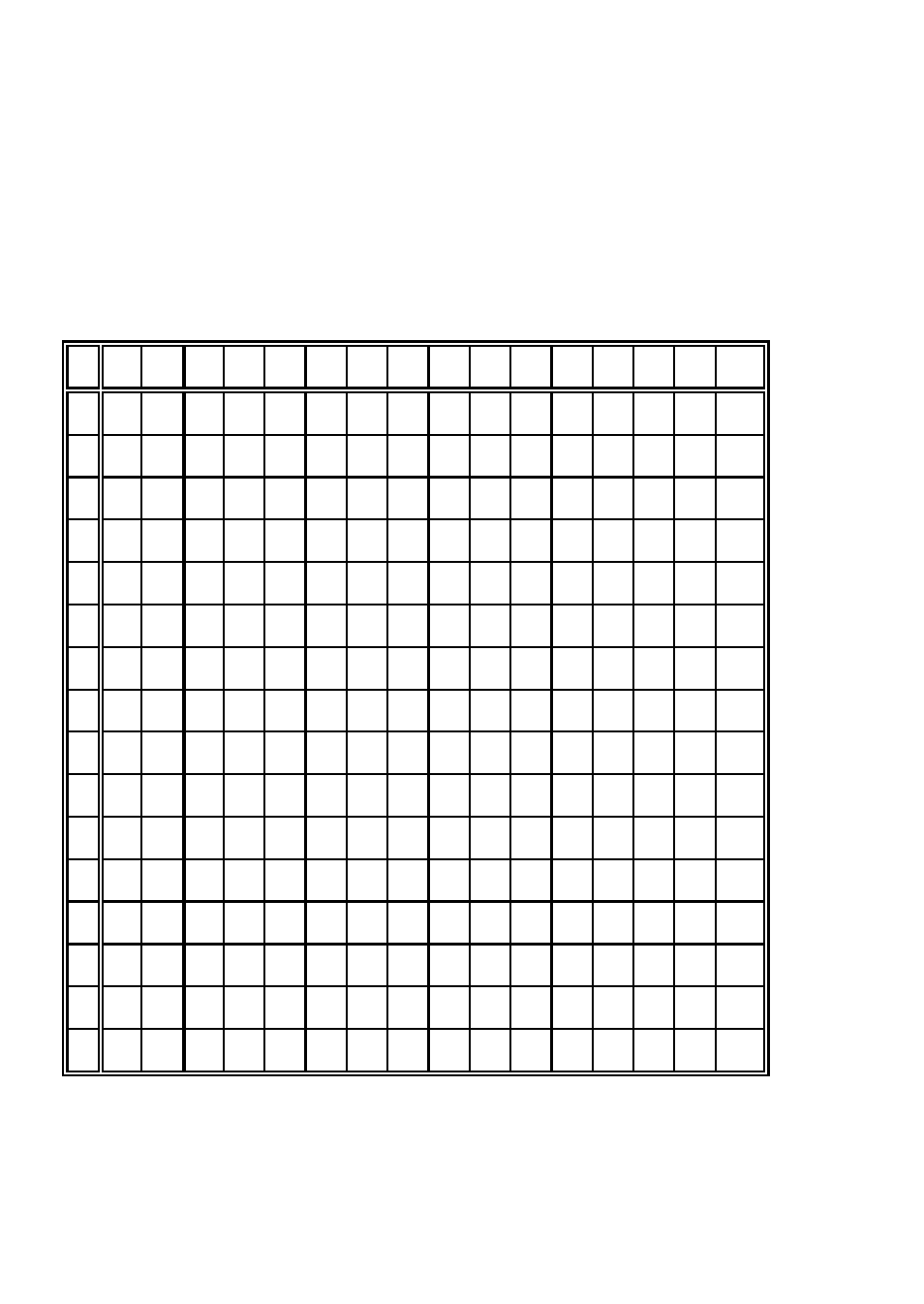 Code table ibm set 1, Ibm set 1+ 2 incl. 14 national versions | Output Solutions C I - 8 0 6 0 User Manual | Page 148 / 252