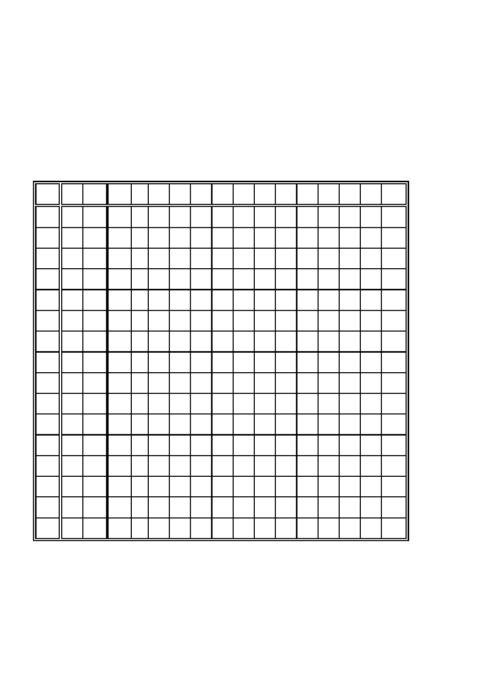 Code table ibm set 2 | Output Solutions C I - 8 0 6 0 User Manual | Page 150 / 252