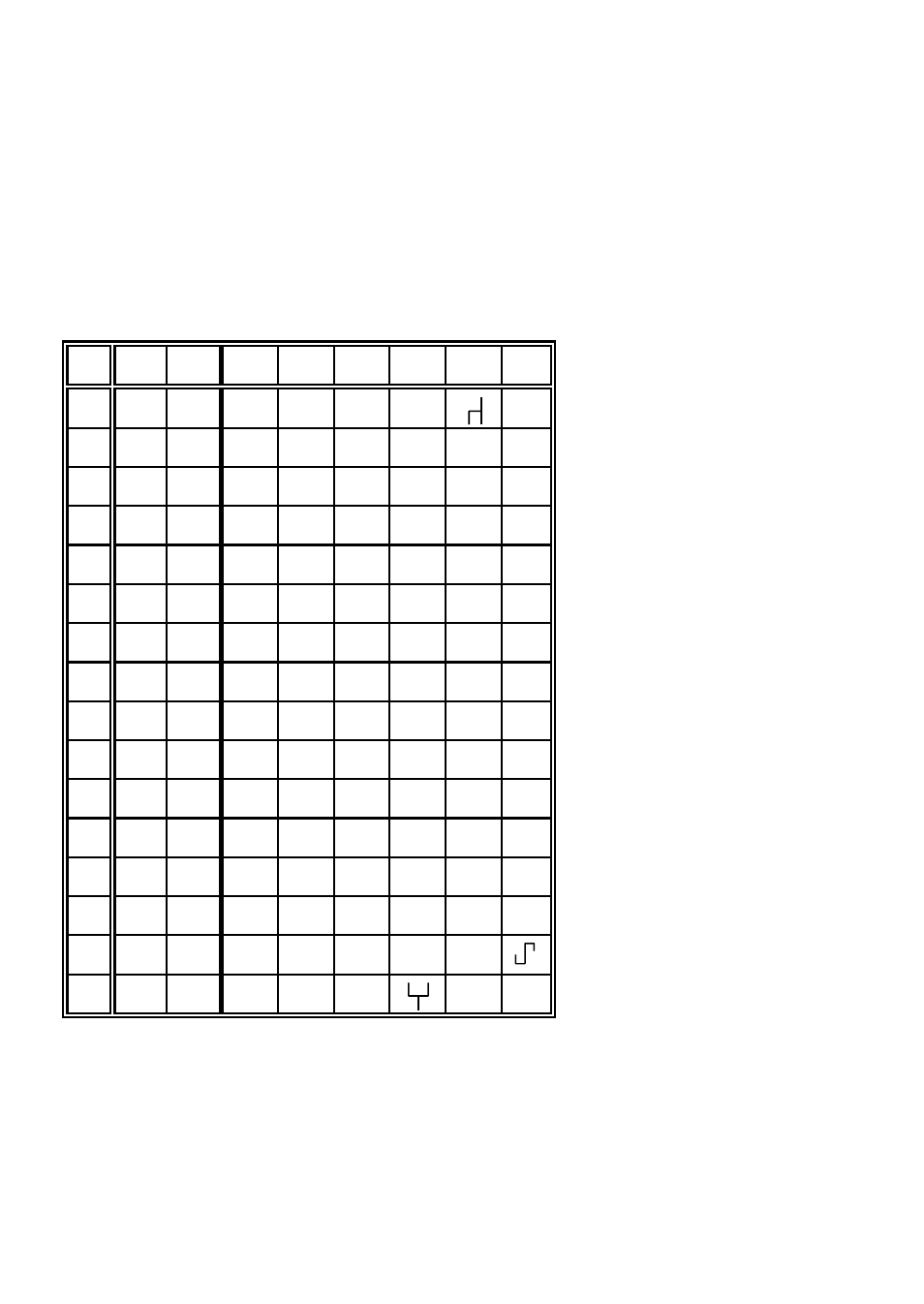 Code table ocr-a | Output Solutions C I - 8 0 6 0 User Manual | Page 164 / 252