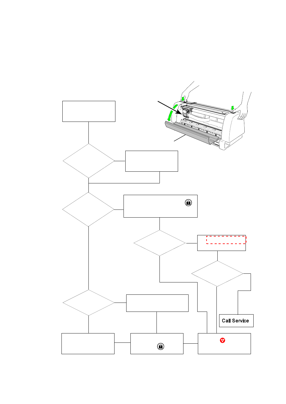 Ribbon unfasten procedure | Output Solutions C I - 8 0 6 0 User Manual | Page 97 / 252