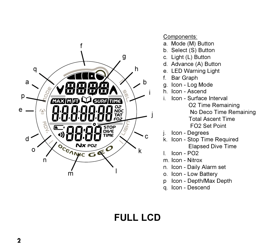 Full lcd | Oceanic Watch / Dive Computer GEO User Manual | Page 2 / 140