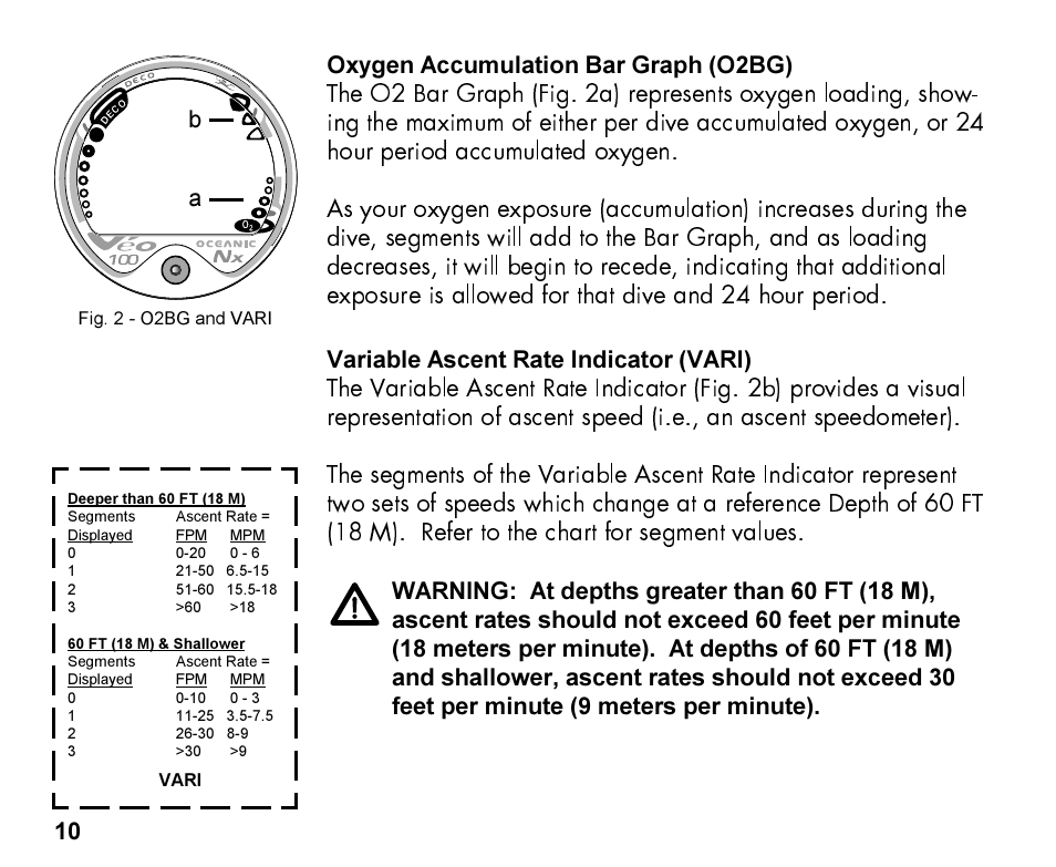 Oceanic Personal Dive Computer Veo 100Nx User Manual | Page 10 / 72