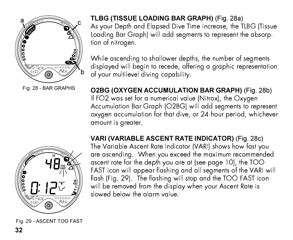 Oceanic Personal Dive Computer Veo 100Nx User Manual | Page 32 / 72