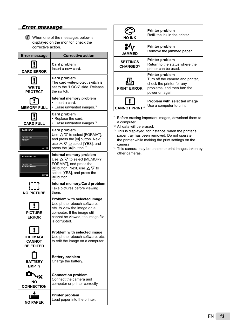 43 en error message | Olympus X-940 User Manual | Page 43 / 61