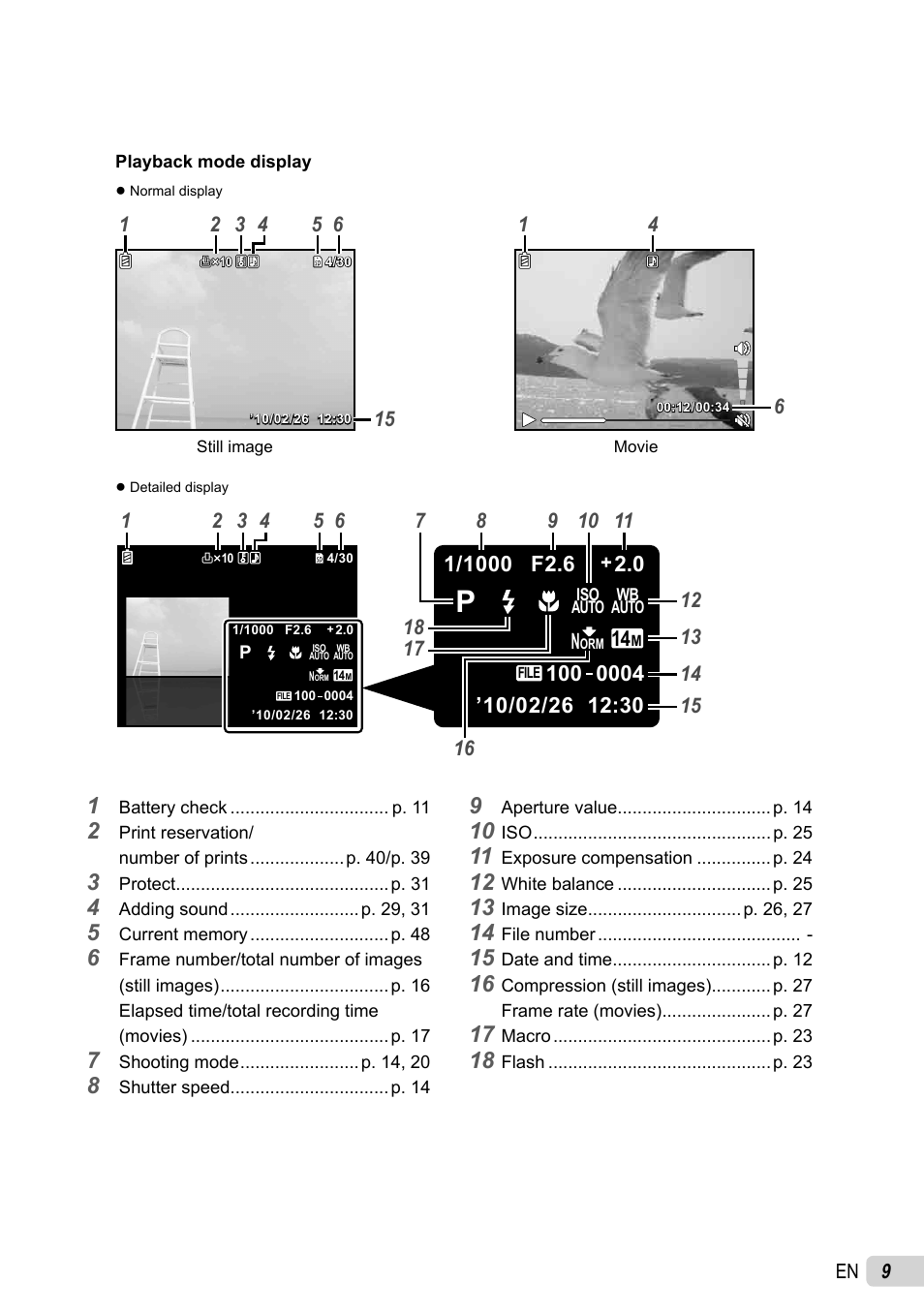 Olympus X-940 User Manual | Page 9 / 61