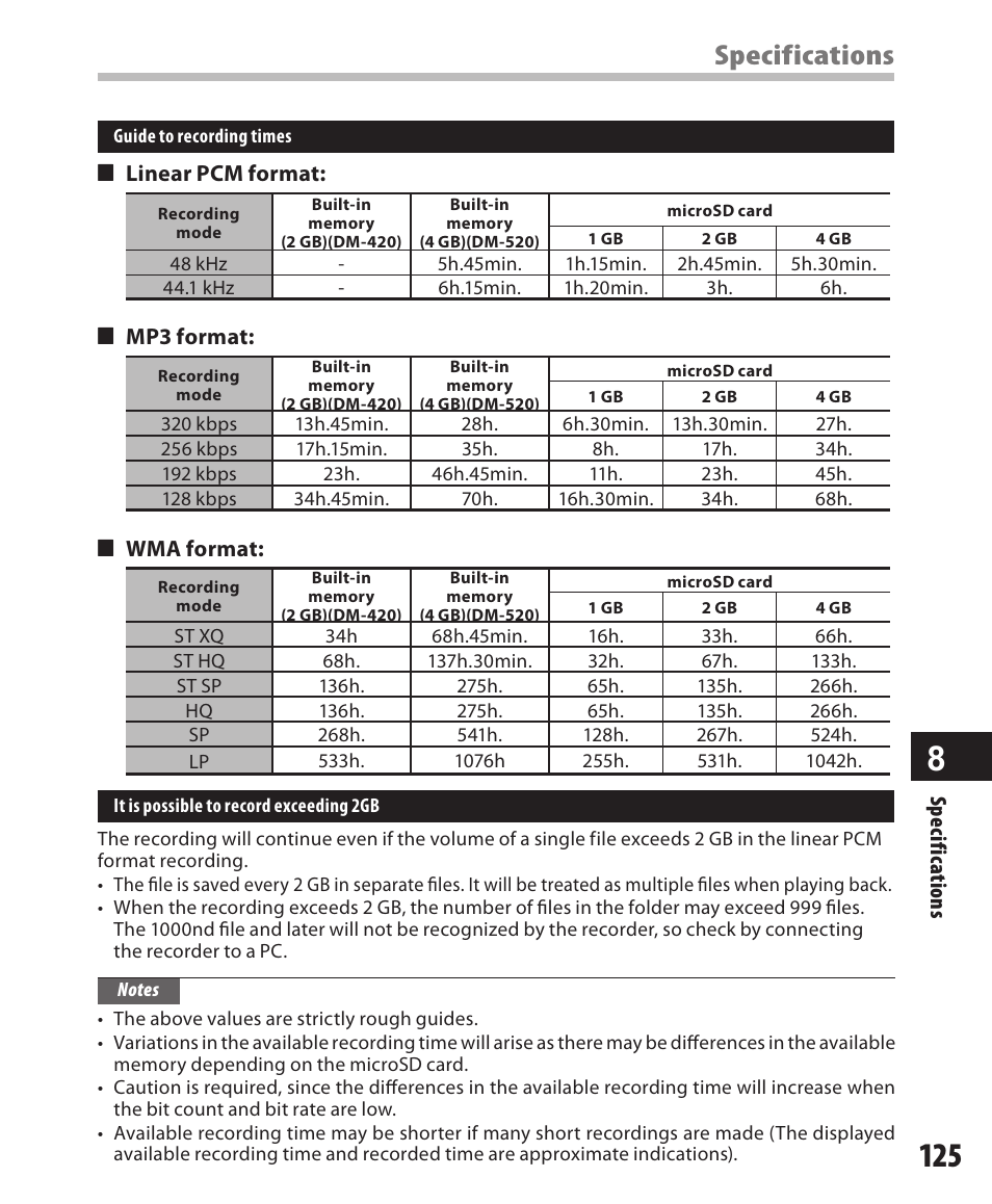 Specifications | Olympus DM-420 User Manual | Page 125 / 128