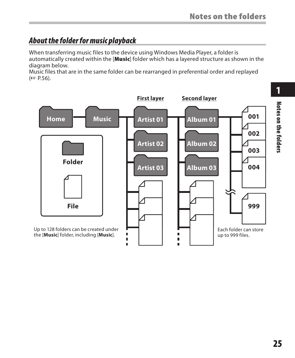 About the folder for music playback | Olympus DM-420 User Manual | Page 25 / 128