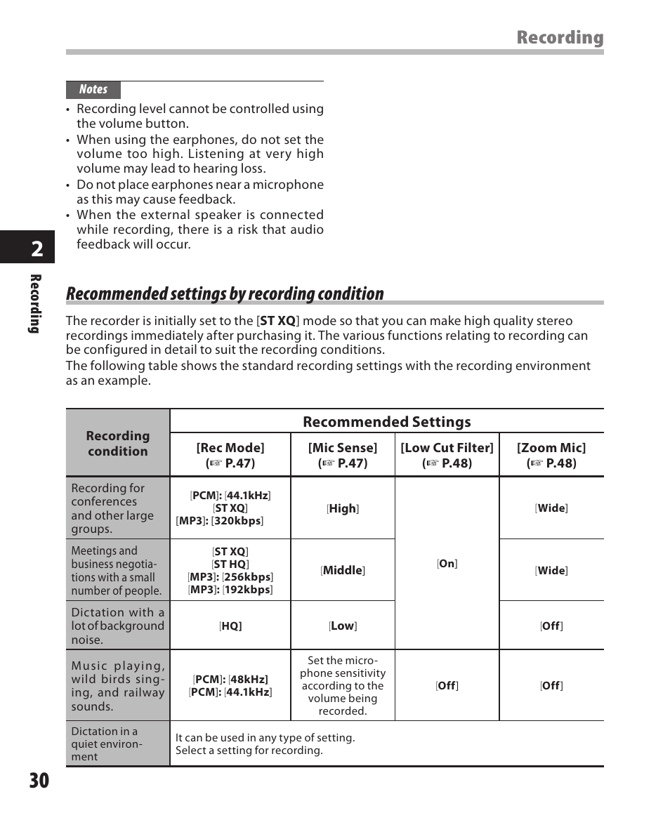 Recommended settings by recording, Condition, Recommended settings by recording condition | Recording, Recommended settings, Re co rd in g | Olympus DM-420 User Manual | Page 30 / 128