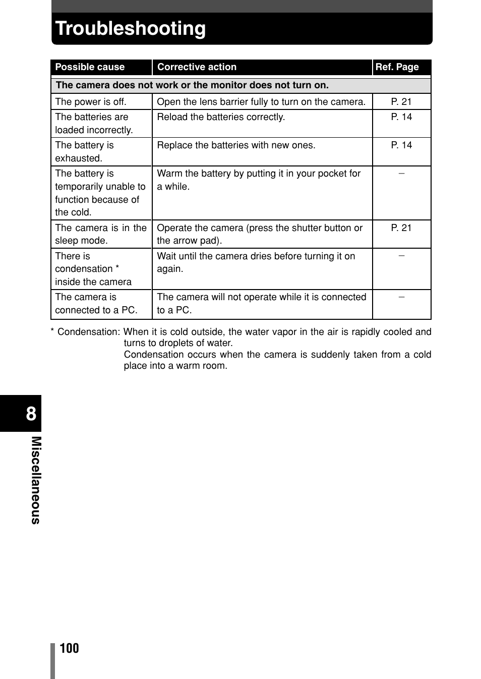 Troubleshooting, Miscellaneous | Olympus C-150 EN User Manual | Page 137 / 216