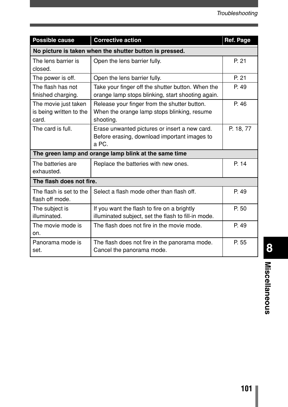 Miscellaneous | Olympus C-150 EN User Manual | Page 138 / 216