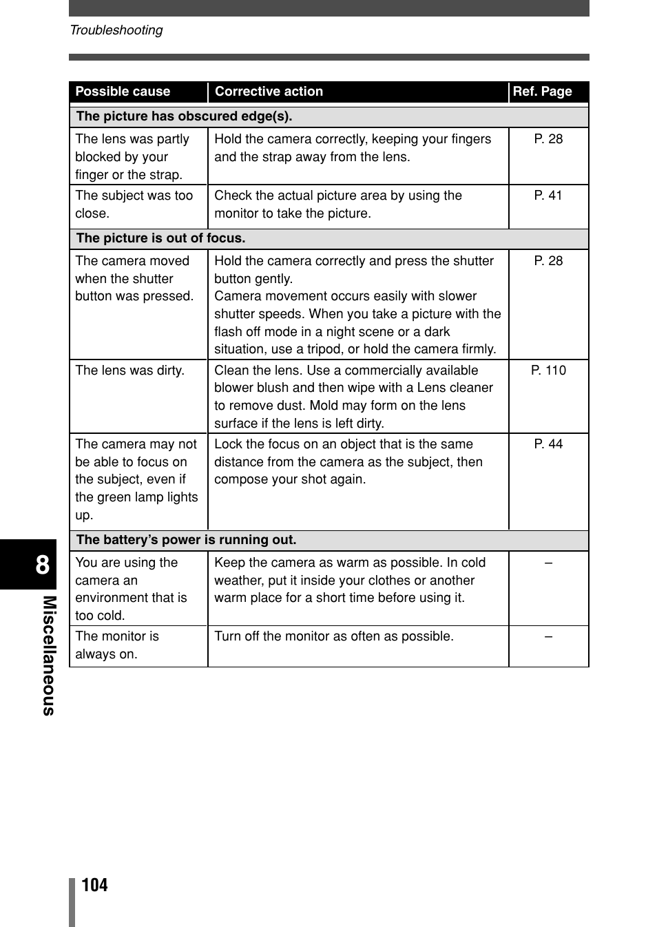 Miscellaneous | Olympus C-150 EN User Manual | Page 141 / 216