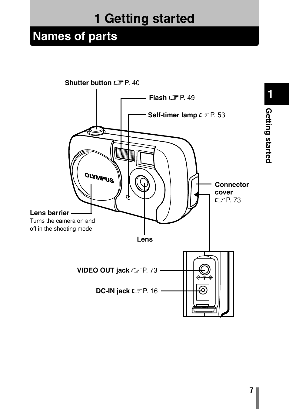 1 getting started, Names of parts, Getting started | P. 7 | Olympus C-150 EN User Manual | Page 44 / 216