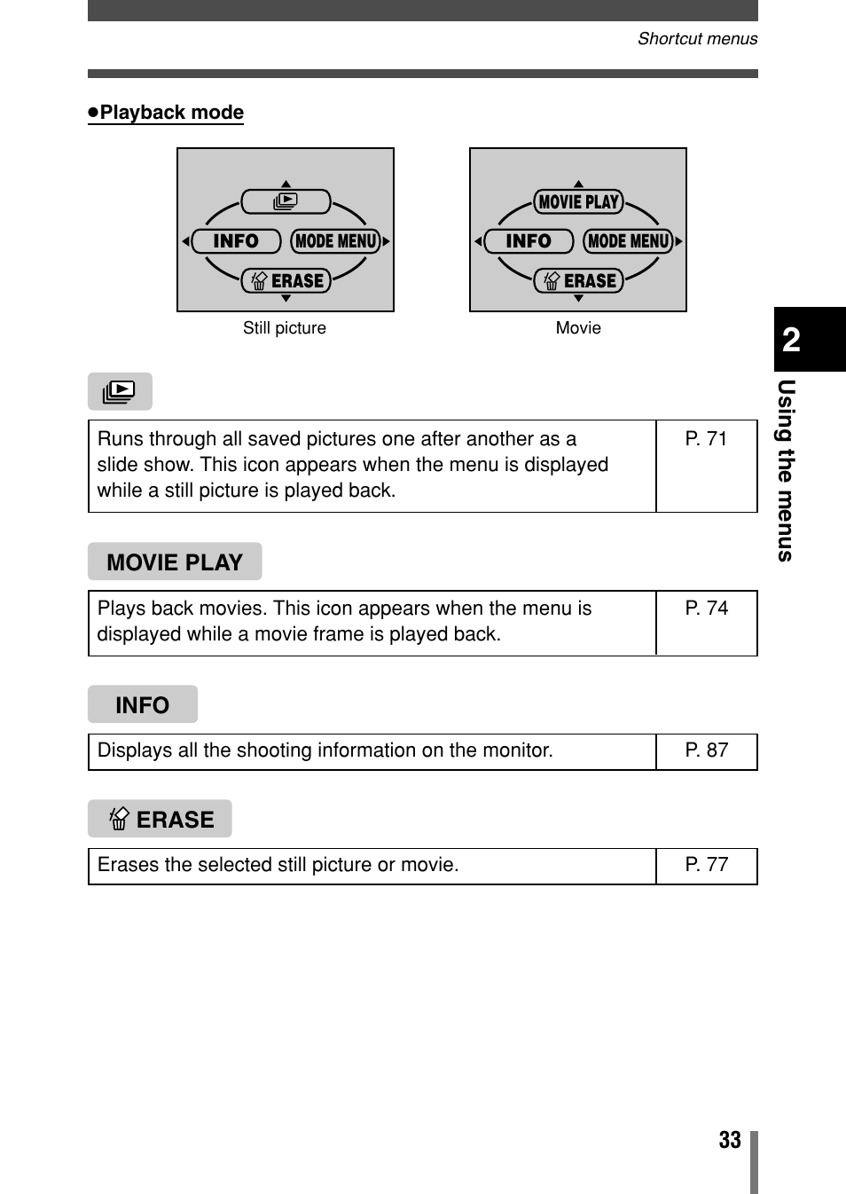 Olympus C-150 EN User Manual | Page 70 / 216