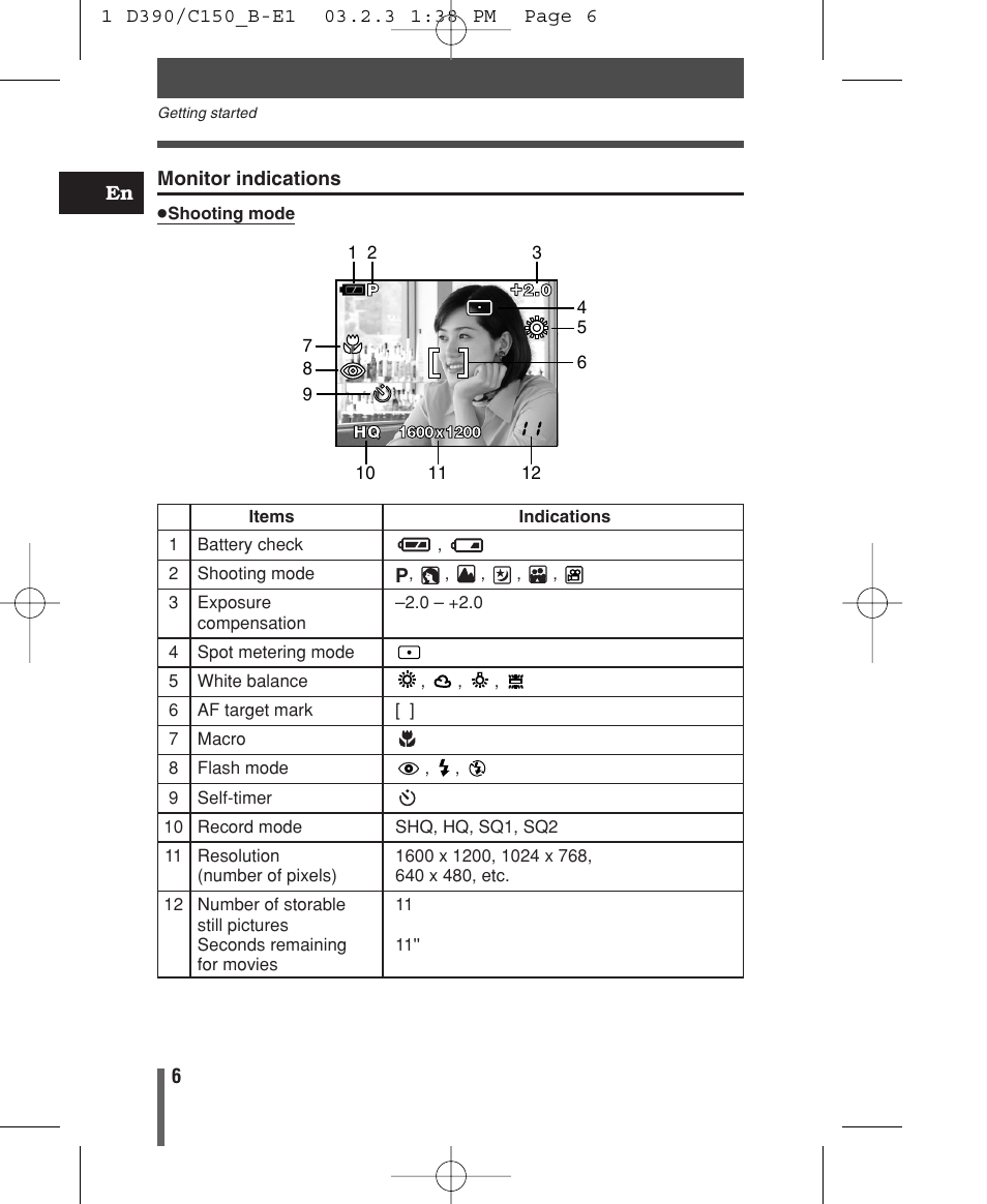 Monitor indications | Olympus C-150 EN User Manual | Page 8 / 216