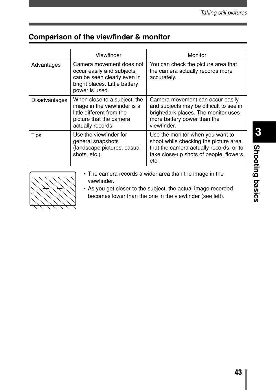 Comparison of the viewfinder & monitor, Shooting basics | Olympus C-150 EN User Manual | Page 80 / 216