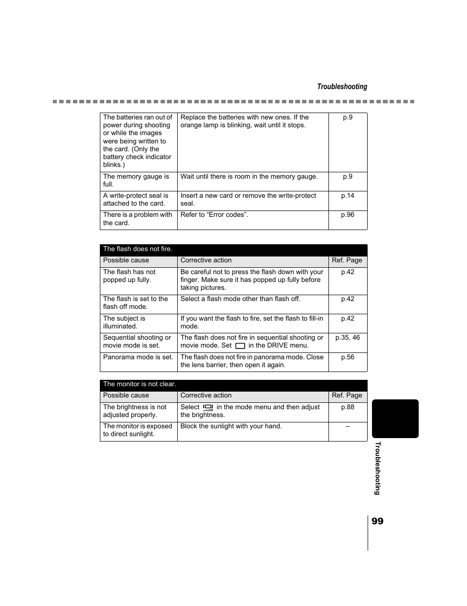 Olympus CAMEDIA C-2 ZOOM User Manual | Page 100 / 140