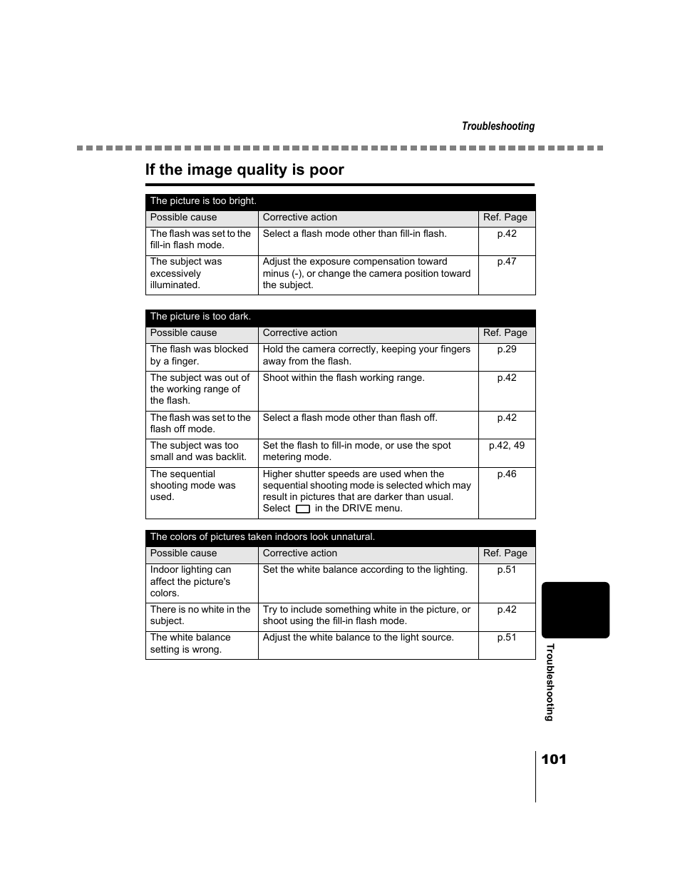 If the image quality is poor | Olympus CAMEDIA C-2 ZOOM User Manual | Page 102 / 140