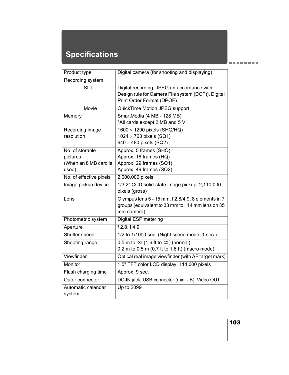 Specifications | Olympus CAMEDIA C-2 ZOOM User Manual | Page 104 / 140