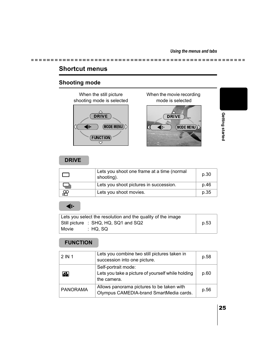 Shortcut menus | Olympus CAMEDIA C-2 ZOOM User Manual | Page 26 / 140