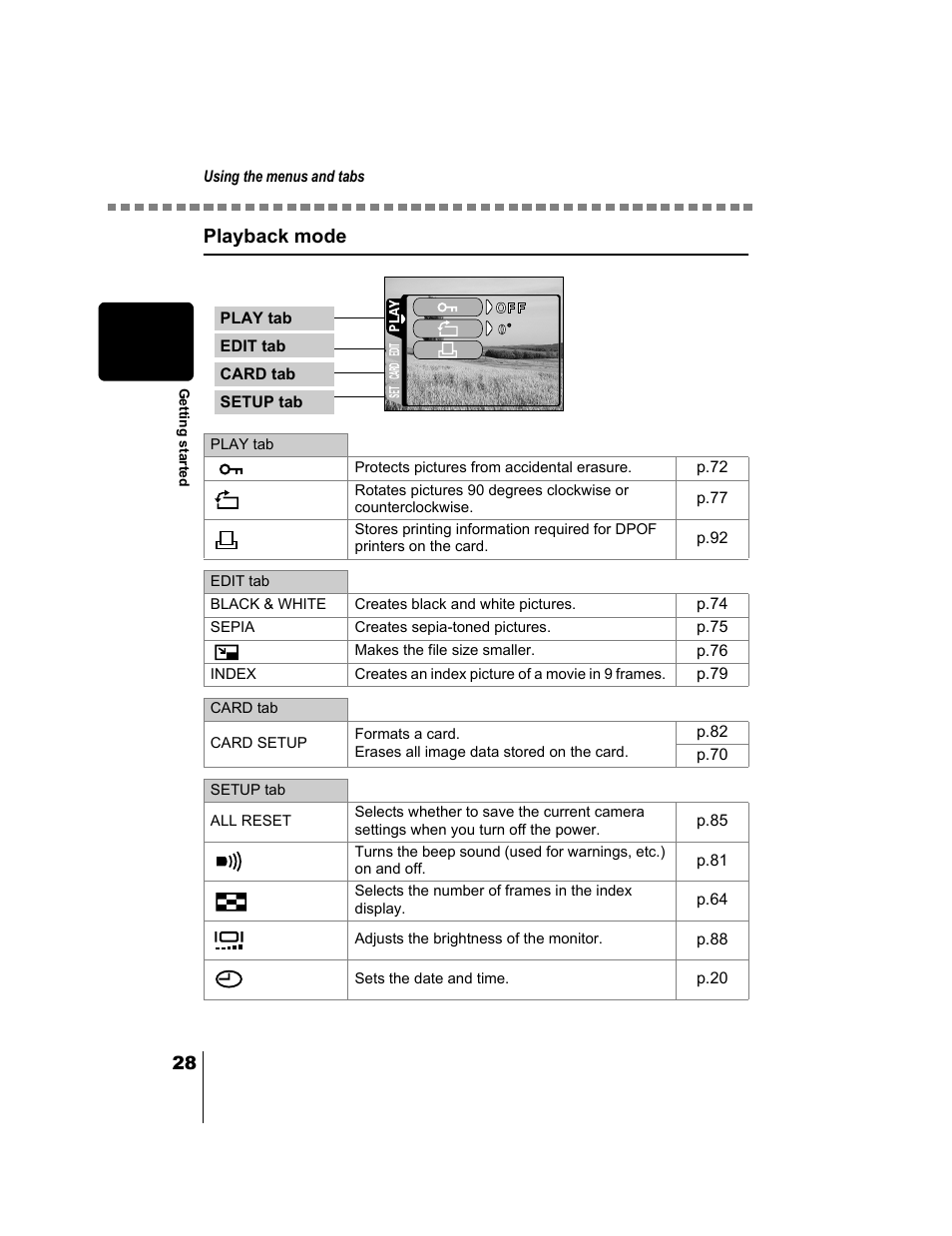 Playback mode | Olympus CAMEDIA C-2 ZOOM User Manual | Page 29 / 140