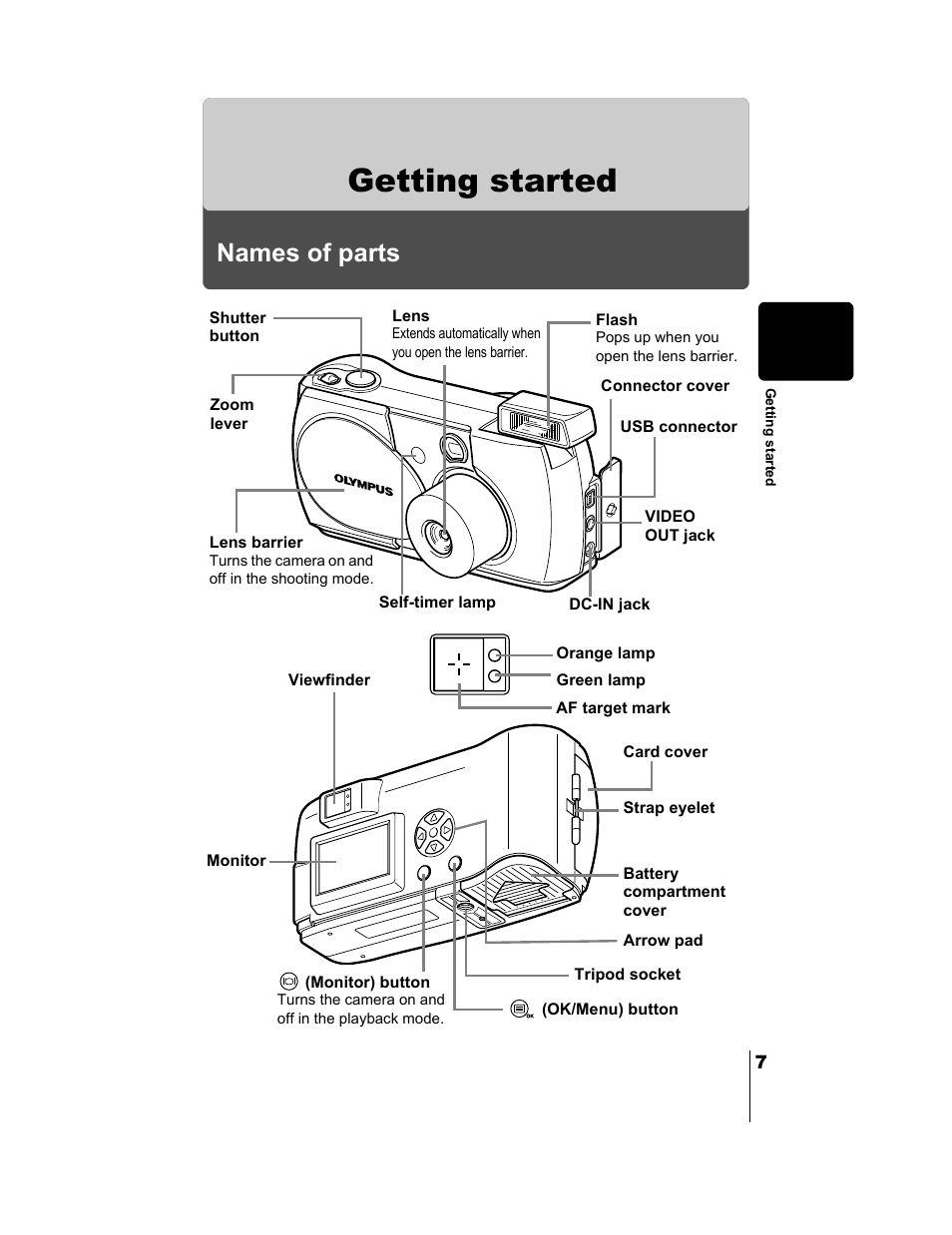 Getting started, Names of parts | Olympus CAMEDIA C-2 ZOOM User Manual | Page 8 / 140