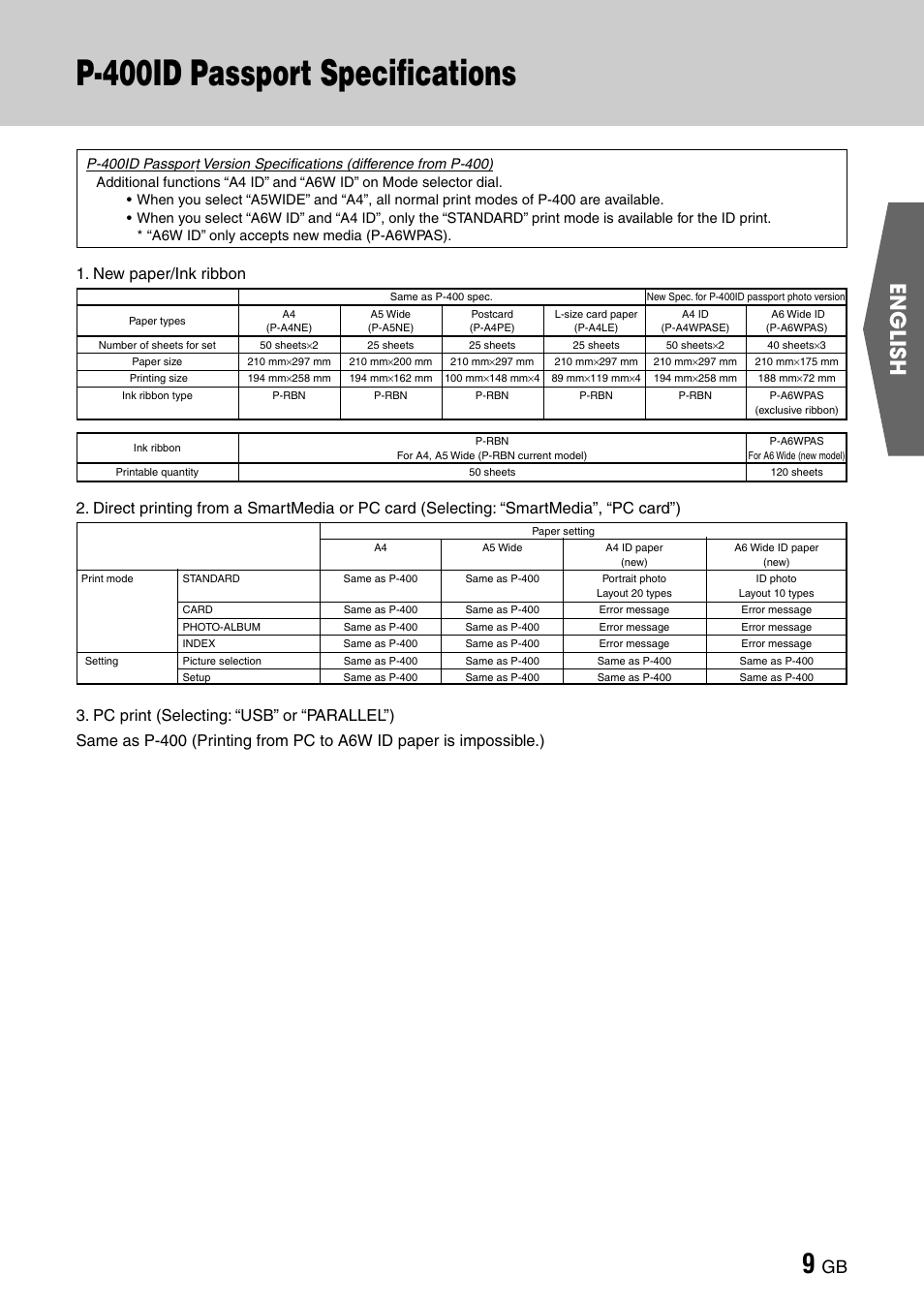 P-400id passport specifications, English, New paper/ink ribbon | Olympus CAMEDIA P-400ID User Manual | Page 13 / 36