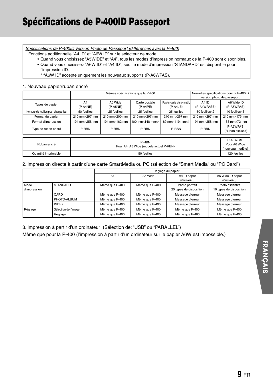 Spécifications de p-400id passeport, Fran ç ais, Nouveau papier/ruban encré | Olympus CAMEDIA P-400ID User Manual | Page 33 / 36