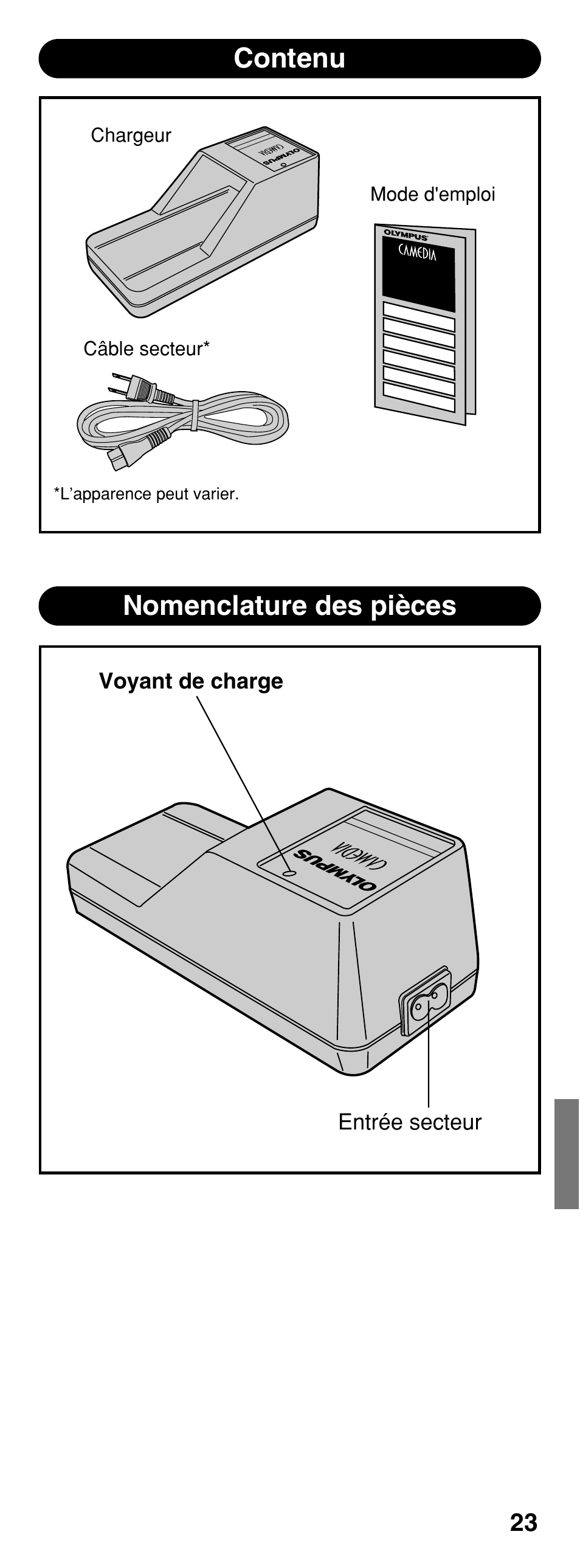 Nomenclature des pièces, Contenu | Olympus CAMEDIA B-20LPC User Manual | Page 23 / 40