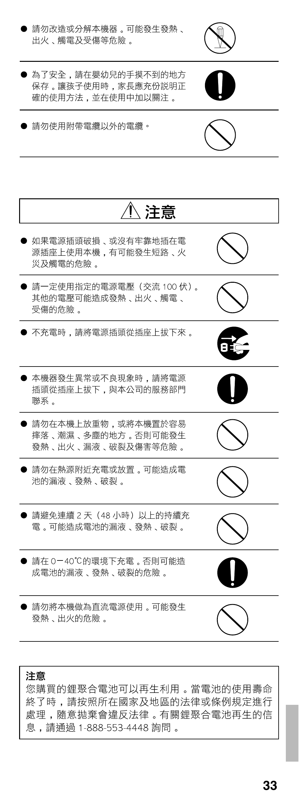 Olympus CAMEDIA B-20LPC User Manual | Page 33 / 40